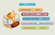 信息學(xué)奧賽——提高邏輯思維，綜合提升孩子科學(xué)素養(yǎng)