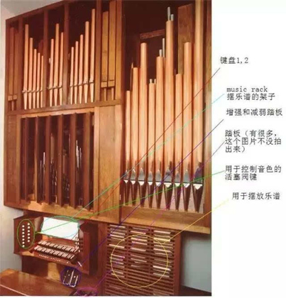 管風琴的細節(jié)