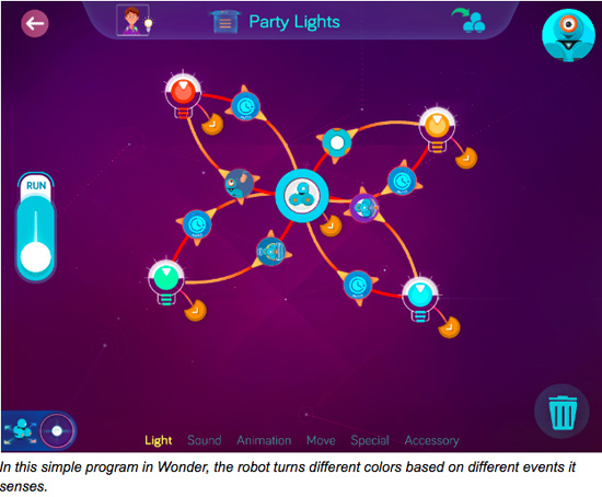 科普！少兒編程語(yǔ)言的進(jìn)化史