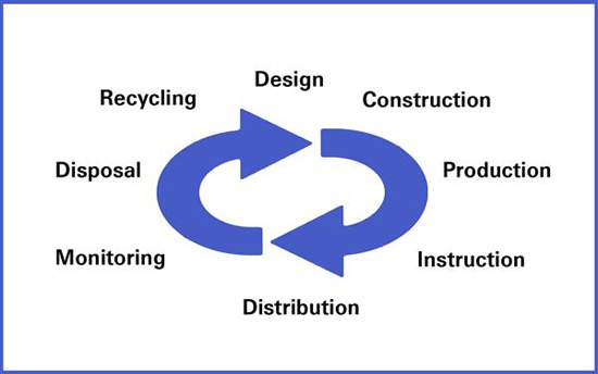 瑞士的保險(xiǎn)公司將開發(fā)3D打印相關(guān)保險(xiǎn)業(yè)務(wù)