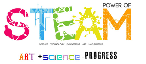美國(guó)STEAM教育 注重學(xué)習(xí)與現(xiàn)實(shí)世界聯(lián)系