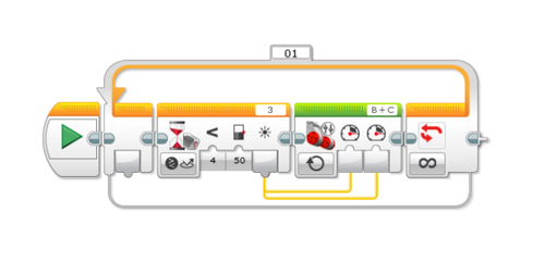 樂高機(jī)器人除了玩兒，還能給孩子帶來什么