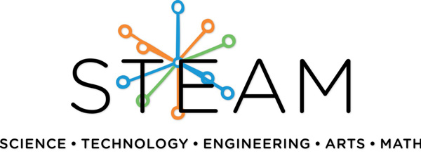 STEAM教育：機(jī)器人、編程、3D打印融于一體