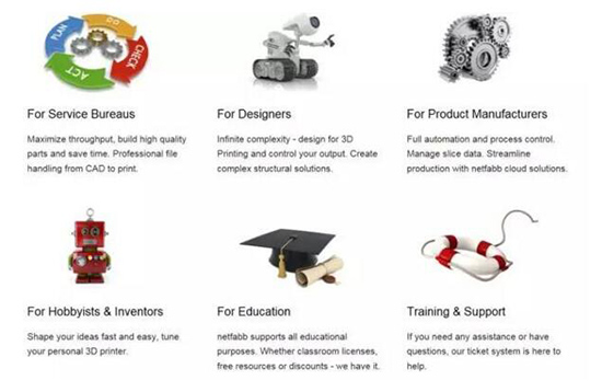 微軟通過netfabb提供3D打印文件在線自動(dòng)修復(fù)服務(wù)