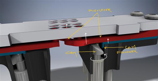 創(chuàng)客用3D打印開發(fā)盲文顯示器和盲文鍵盤
