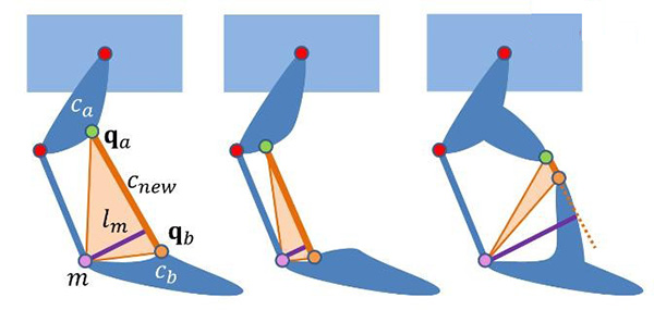 迪斯尼開發(fā)出可3D打印復雜機械對象的軟件