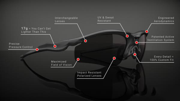 Skelmet推出極輕的定制3D打印運動太陽鏡，鏡框重僅17克