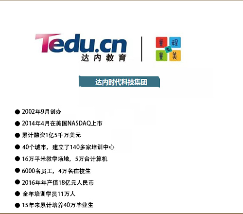 2017美國加州頂級名校STEAM研學(xué)夏令營