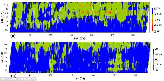 機(jī)器人可以檢查橋梁結(jié)構(gòu)和故障了 精準(zhǔn)度達(dá)96%