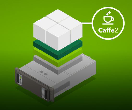 一分鐘看懂Facebook、Nvidia的這場“AI聯(lián)姻”