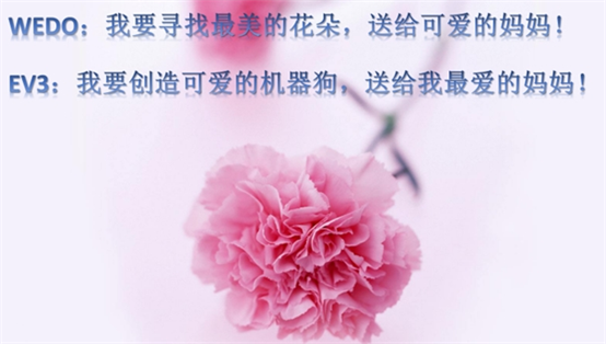 北京|謝謝你，媽媽！