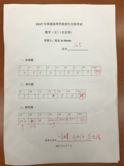 數(shù)學高考：兩AI考生交卷，最高考到134分