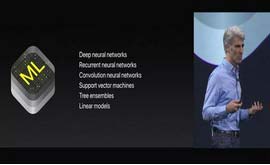 Mac、iPhone和Siri將獲得新的人工智能大腦