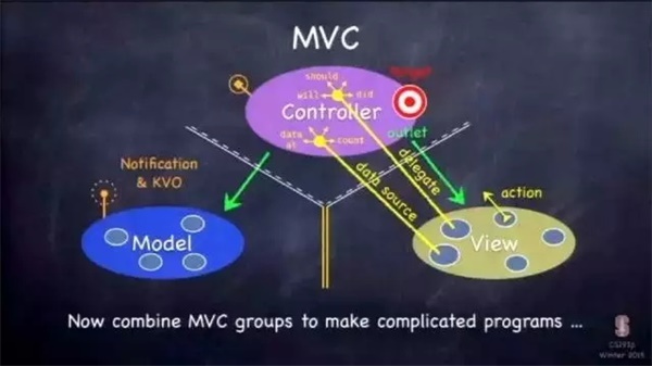 蘋果發(fā)布會最小程序員 6歲學(xué)編程 已設(shè)計5款A(yù)PP