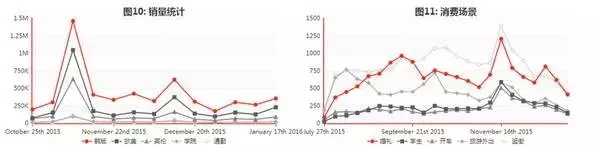 普通人會(huì)編程，能為工作帶來哪些優(yōu)勢？