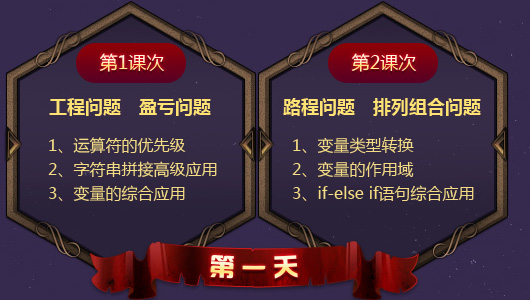 夏令營 | 當(dāng)奧數(shù)遇上編程 奧數(shù)變簡單了！