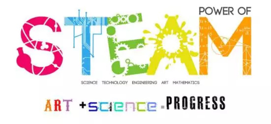 STEAM教育風(fēng)靡世界，在中國的正確打開方式是啥？