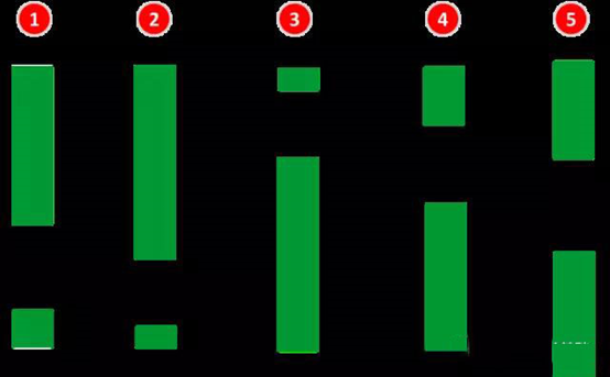 玩游戲不如學(xué)編程，10分鐘教你用scratch做一款小游戲