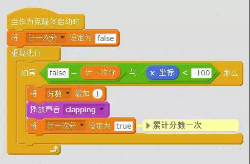 玩游戲不如學(xué)編程，10分鐘教你用scratch做一款小游戲