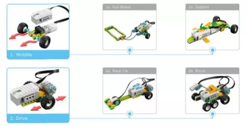 童程童美編程嘉年華 | 99元課程任意選，這個寒假開心到飛起來！