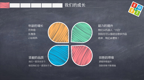 666！ 智能機器人編程WeDo小小明星班畢業(yè)啦！