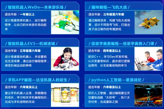 走進中國少兒編程節(jié)之——我在童程童美學(xué)編程！