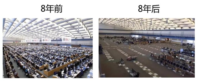 又一“飯碗”被搶！如何應(yīng)對人工智能時代的大變革？