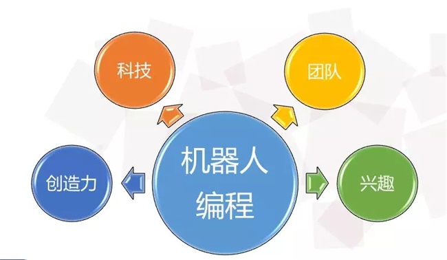 又一“飯碗”被搶！如何應(yīng)對人工智能時代的大變革？