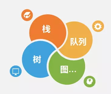 為什么清華北大爭相錄取NOIP優(yōu)秀學生？