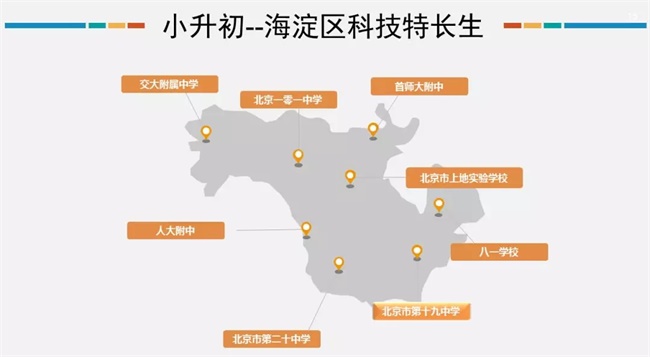 為什么清華北大爭相錄取NOIP優(yōu)秀學生？