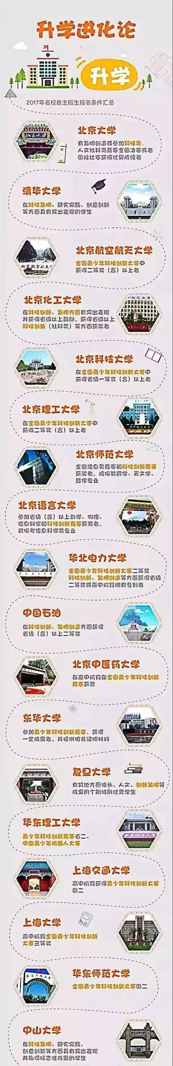 為什么中國越來越重視STEAM教育？