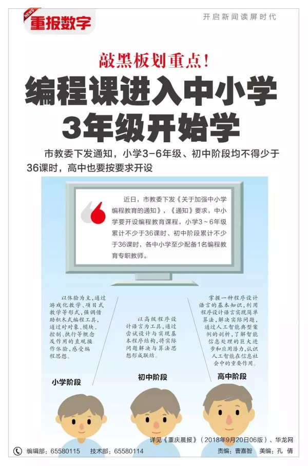 重磅！編程課進(jìn)入中小學(xué) 3年級(jí)開(kāi)始學(xué)