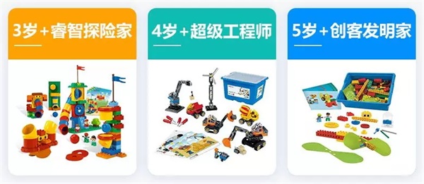 雙十一在即，您的購物車?yán)镞€少了一件‘孩子的未來’！