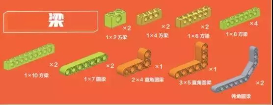 國(guó)內(nèi)首本原創(chuàng)積木書《愛上機(jī)器人 plus1》—— 探索機(jī)器人的奧秘