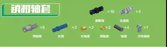 國(guó)內(nèi)首本原創(chuàng)積木書《愛上機(jī)器人 plus1》—— 探索機(jī)器人的奧秘