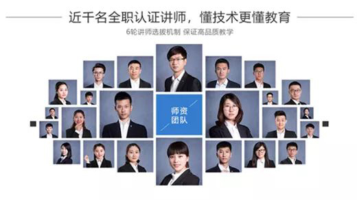 我國已有280萬孩子接受機器人教育，你還在猶豫嗎？ 