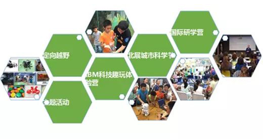 我國已有280萬孩子接受機器人教育，你還在猶豫嗎？ 