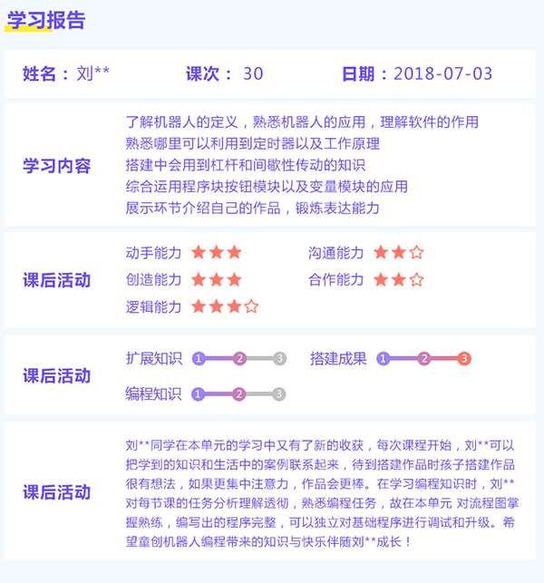 北京機(jī)器人教育哪家好（哪個(gè)好），編程機(jī)器人教育品牌哪個(gè)更好呢？