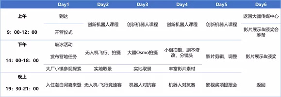 這個暑假，來童程童美，用無人機(jī)創(chuàng)作人生的第一部微電影吧！