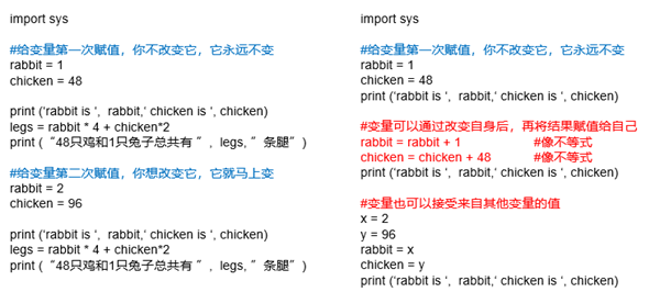 333萬人同時(shí)在線觀看，你一定不能錯(cuò)過的首期編程大咖講座！ 