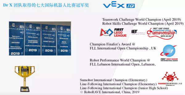 加拿大金牌機(jī)器人教育專家：如何讓孩子問鼎國(guó)際機(jī)器人大賽桂冠？