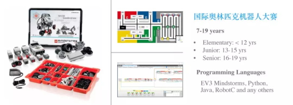 加拿大金牌機(jī)器人教育專家：如何讓孩子問鼎國(guó)際機(jī)器人大賽桂冠？
