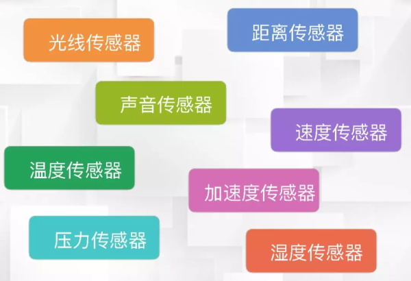 一節(jié)小學(xué)生也能聽懂的專業(yè)課：機(jī)器人和物聯(lián)網(wǎng)是怎么協(xié)同工作的？