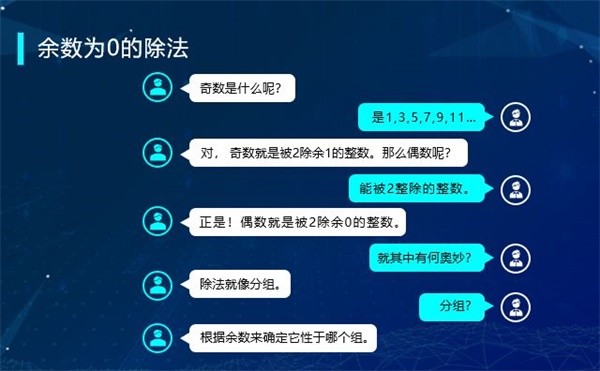 “半斤八兩”為什么一樣多？用編程告訴你這里的玄機(jī)！ 