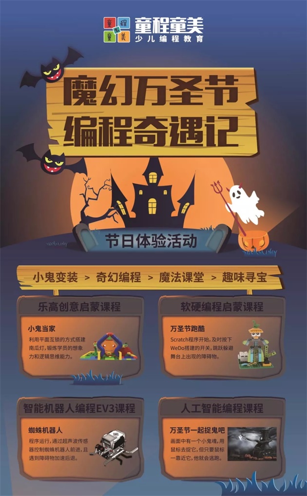 萬圣節(jié)，去喬布斯家要糖是怎樣一種體驗？