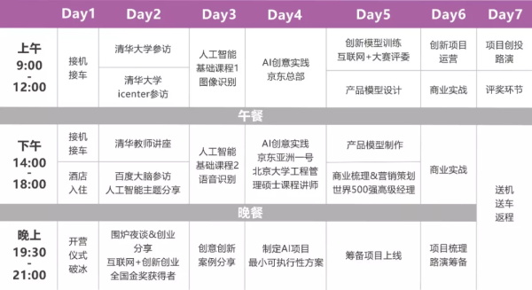 【國內(nèi)營地】童程童美?北京清華AI精英創(chuàng)投挑戰(zhàn)營報名開啟！