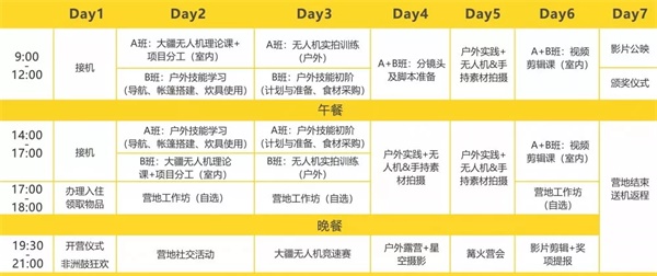 【國(guó)內(nèi)營(yíng)地】童程童美·云南撫仙湖·大疆無人機(jī)攝影營(yíng)報(bào)名開啟！