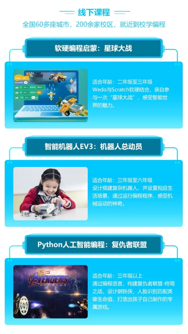 2019全球編程一小時將啟，童程童美6小時免費公益課報名大幕拉開！