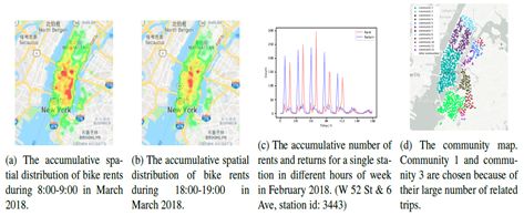 大咖講座回顧 | 人大附中信息技術(shù)教研組長詳解STEAM課程新趨勢！ 
