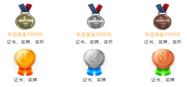 高額獎勵金、直通國際總決賽 | 2020年童程童美RoboRAVE國際教育機器人大會報名開啟！